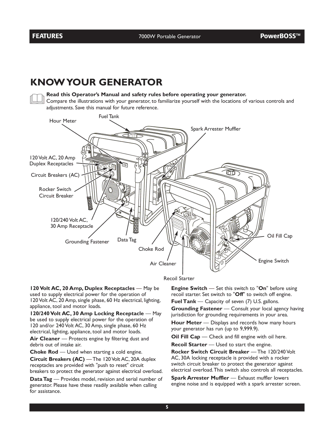 Briggs & Stratton 30220 operating instructions Know Your Generator, Fuel Tank Capacity of seven 7 U.S. gallons 