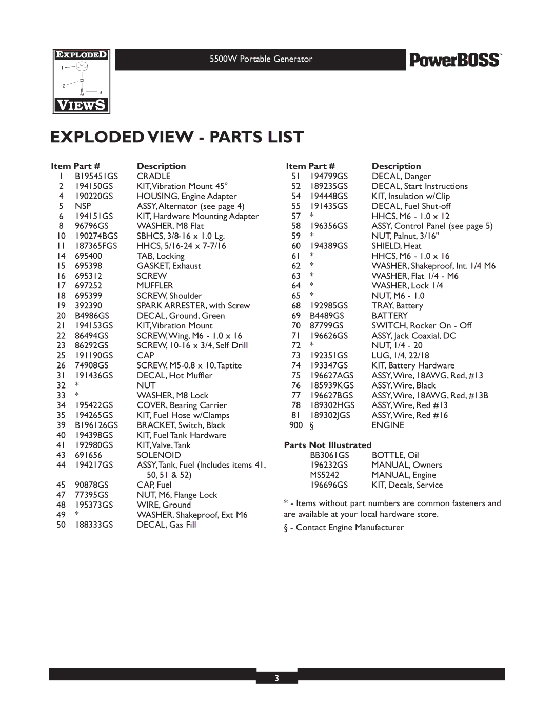 Briggs & Stratton 30221 manual Exploded View Parts List 