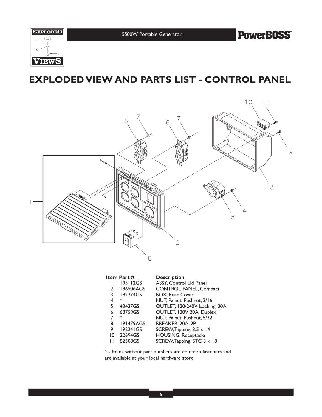 Briggs & Stratton 30221 manual Exploded View and Parts List Control Panel 