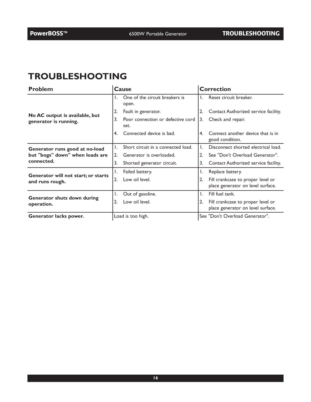 Briggs & Stratton 30227 owner manual Troubleshooting, Problem Cause Correction 