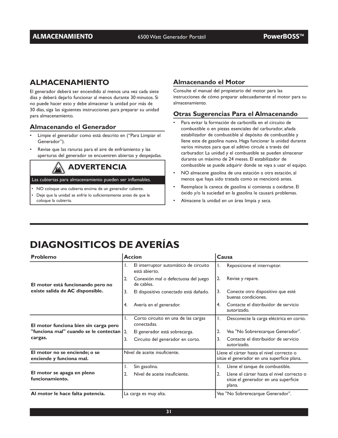 Briggs & Stratton 30227 Diagnositicos DE Averías, Almacenamiento, Almacenando el Generador, Almacenando el Motor 