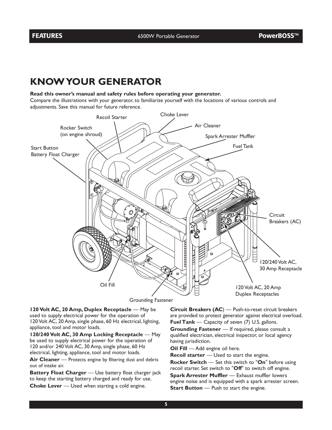 Briggs & Stratton 30227 owner manual Know Your Generator, Choke Lever 