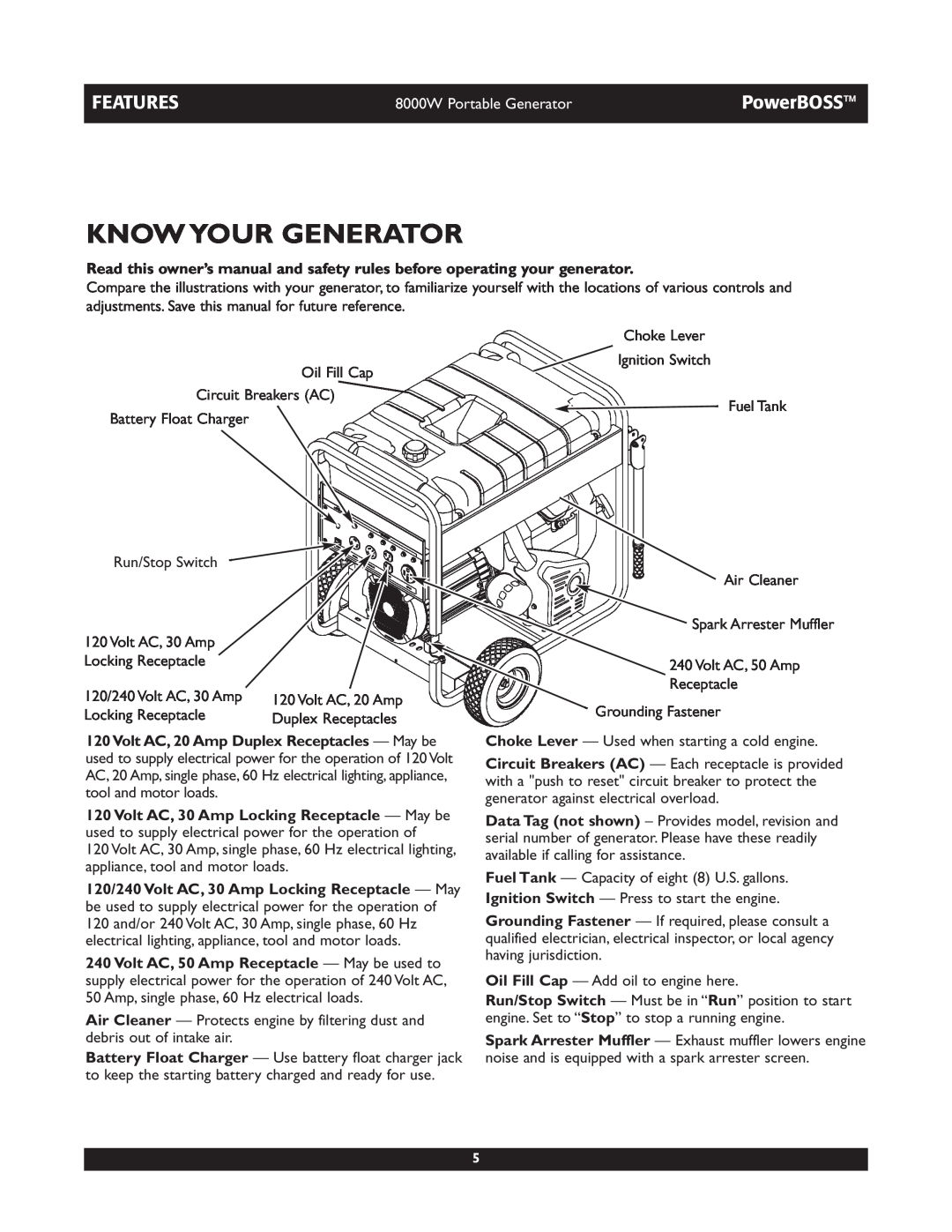 Briggs & Stratton 30228 owner manual Know Your Generator, Features, PowerBOSS, 8000W Portable Generator 