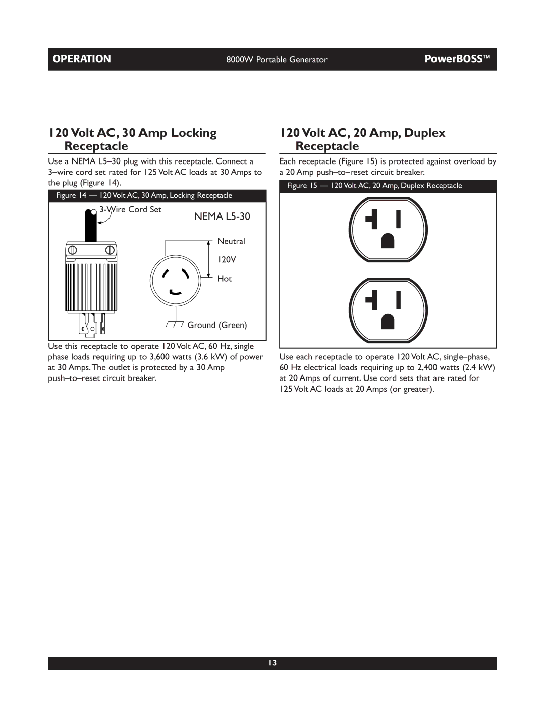 Briggs & Stratton 30228 owner manual Volt AC, 30 Amp Locking Receptacle, Volt AC, 20 Amp, Duplex Receptacle 