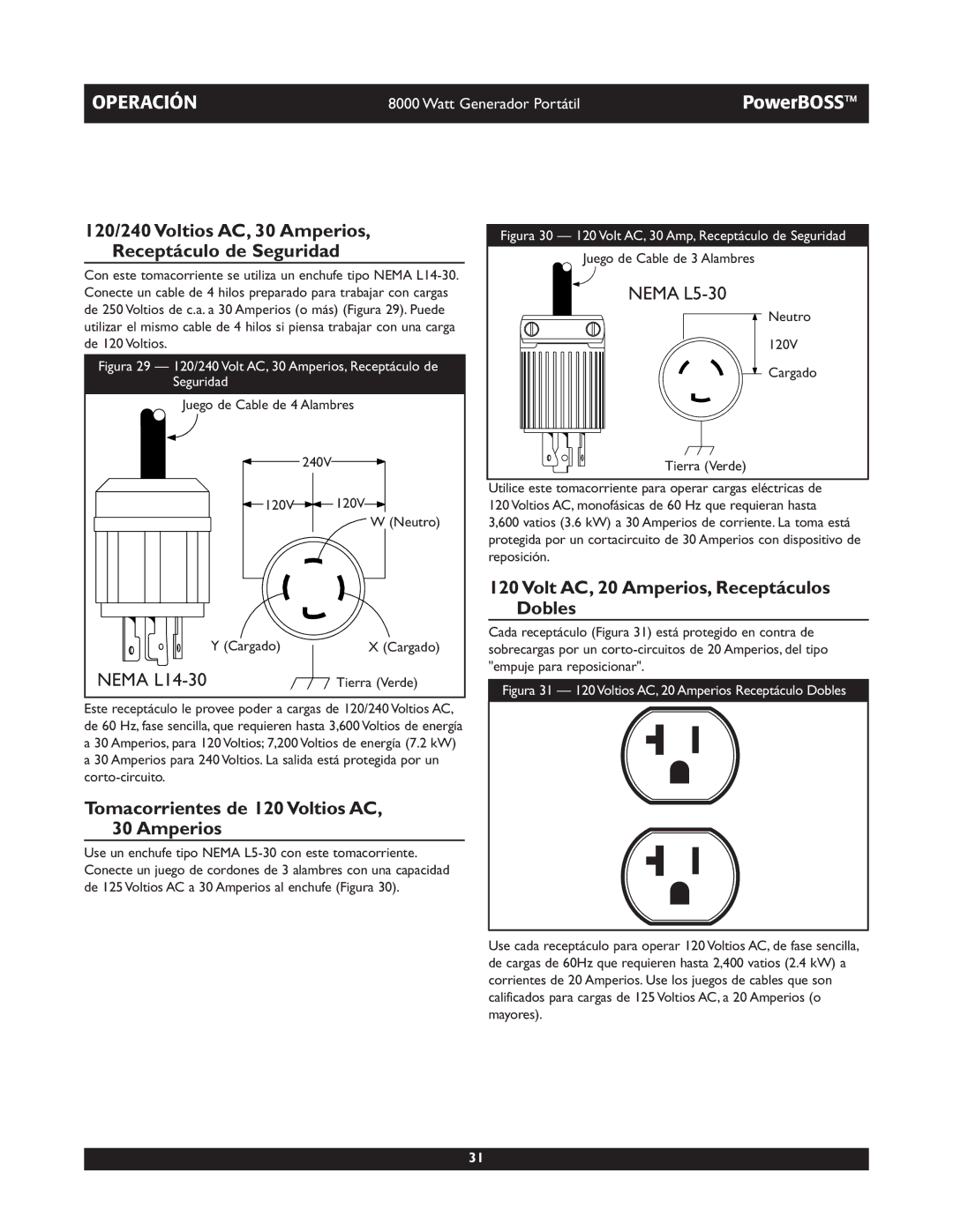 Briggs & Stratton 30228 owner manual 120/240 Voltios AC, 30 Amperios, Receptáculo de Seguridad 