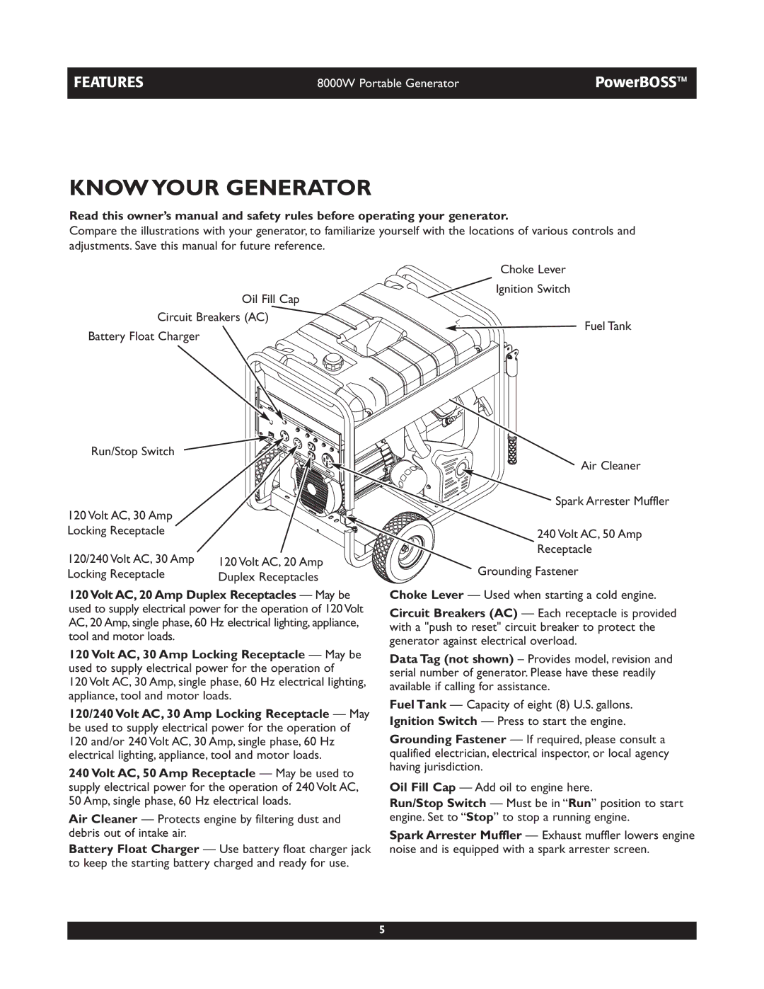 Briggs & Stratton 30228 owner manual Know Your Generator 