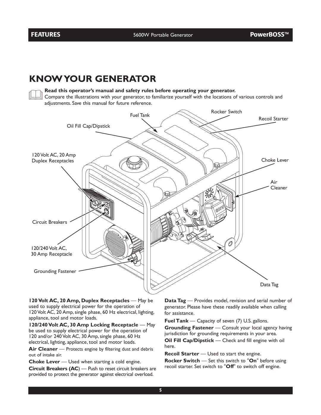 Briggs & Stratton 30230 manual Know Your Generator 