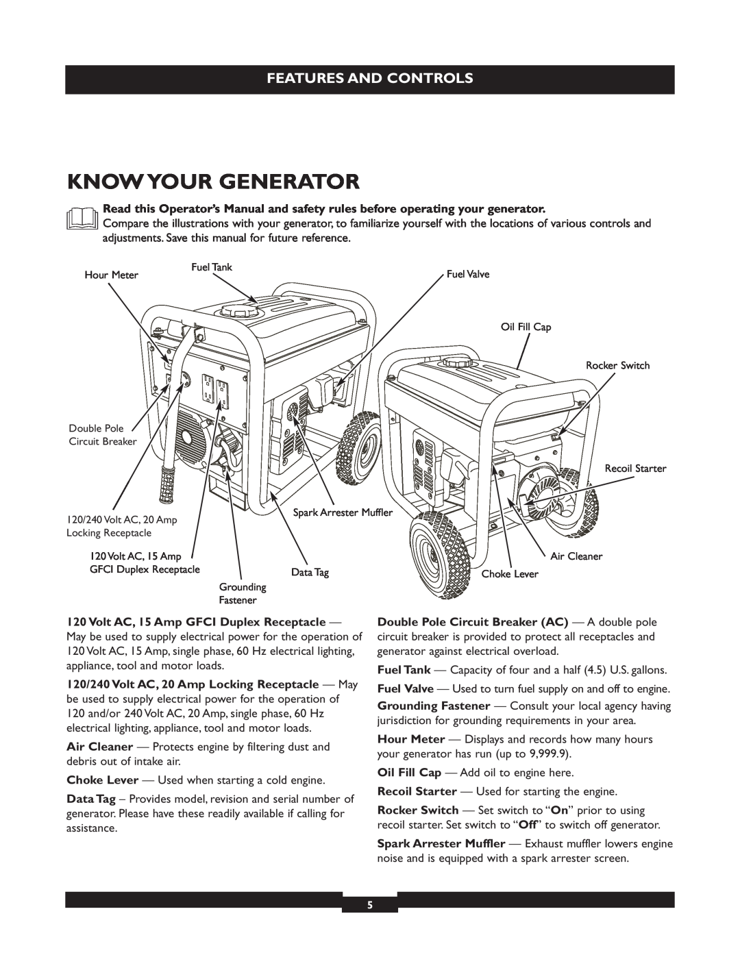 Briggs & Stratton 30236 manuel dutilisation Know Your Generator, Features And Controls 