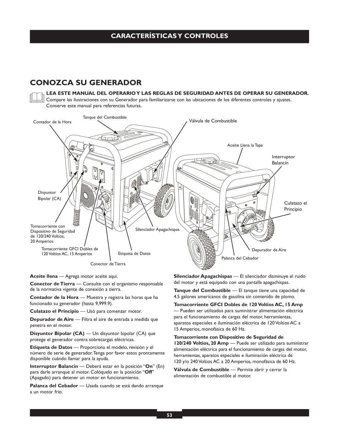 Briggs & Stratton 30236 manuel dutilisation Conozca SU Generador, Interruptor Balancín, Culatazo el Principio 