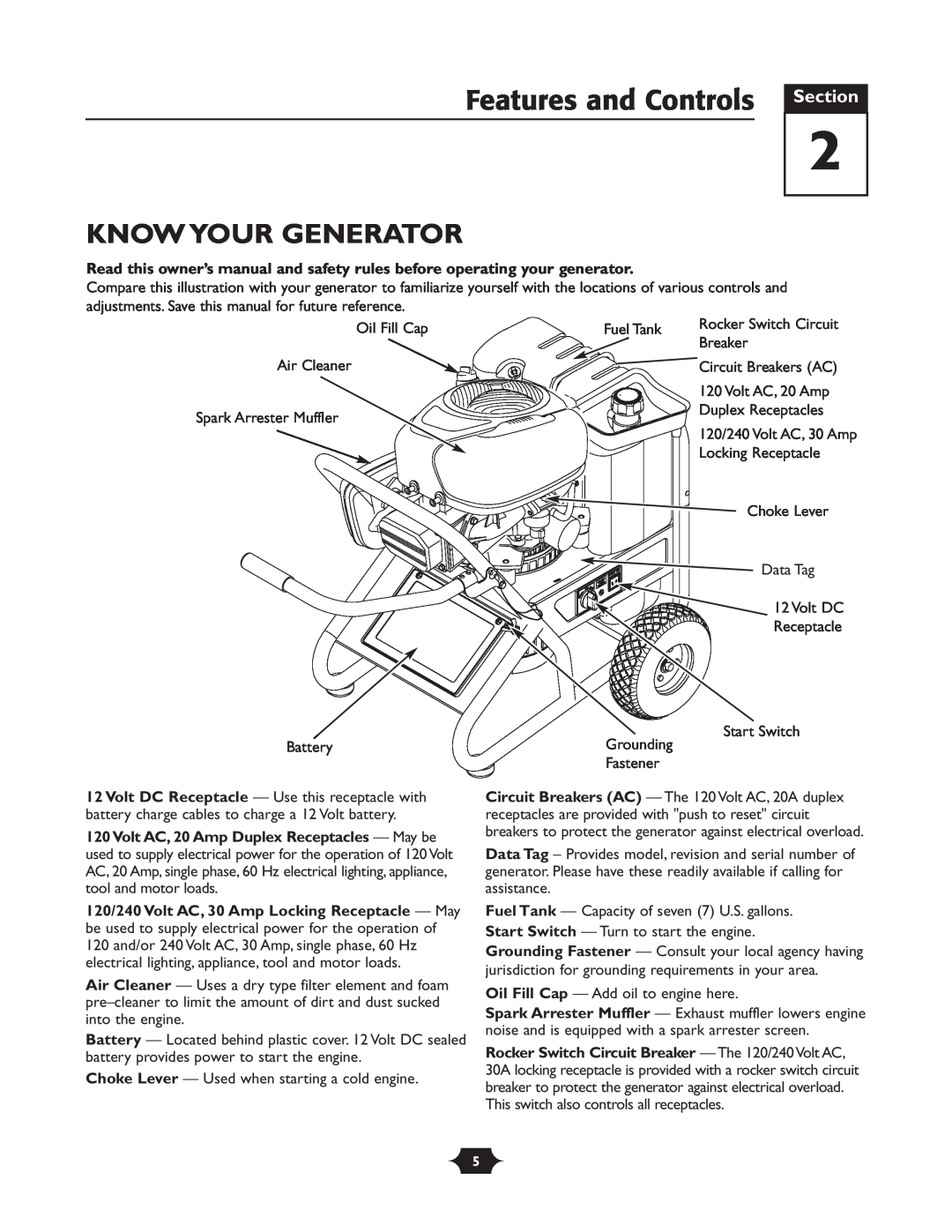Briggs & Stratton 30237 owner manual Features and Controls Section, Know Your Generator 