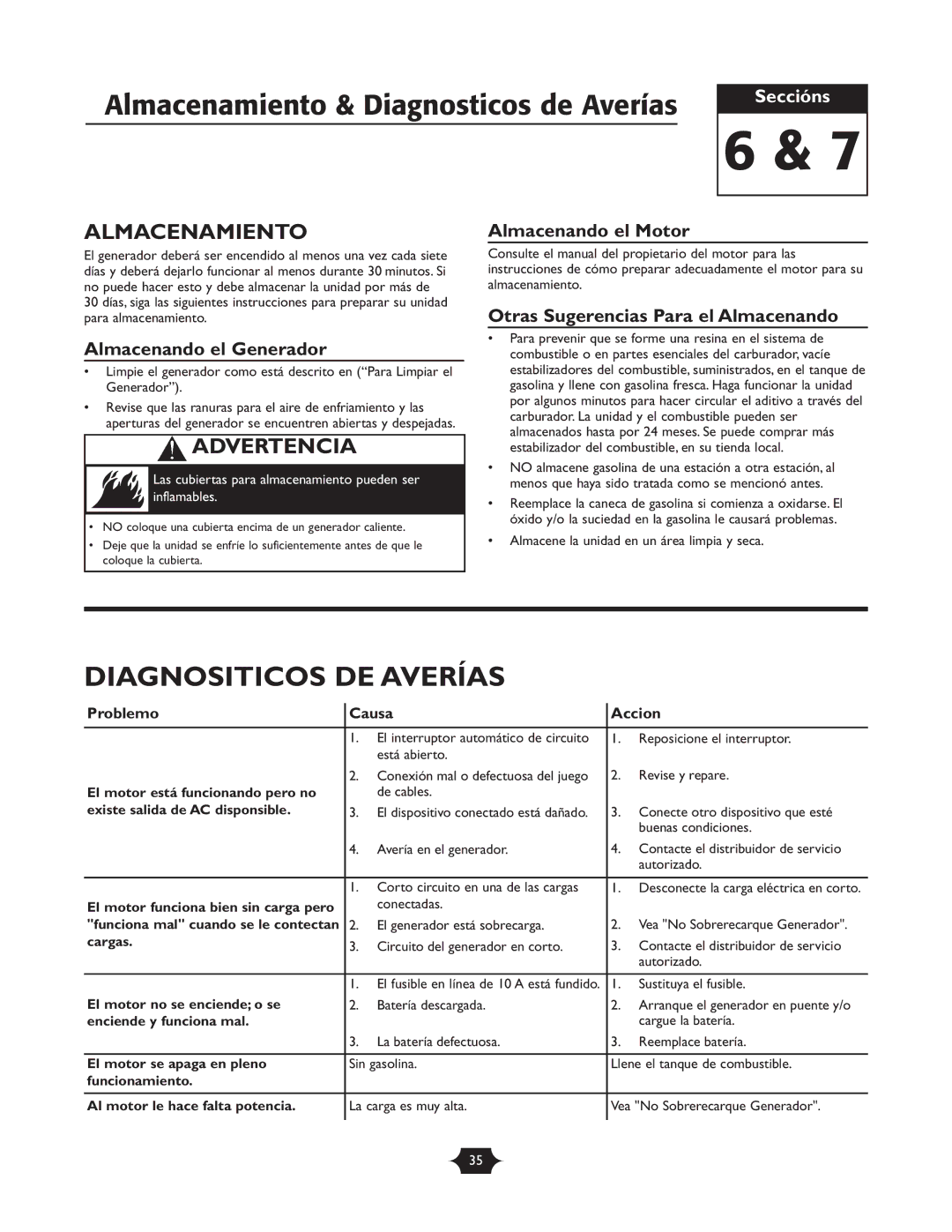 Briggs & Stratton 30237 owner manual Almacenamiento & Diagnosticos de Averías, Diagnositicos DE Averías 