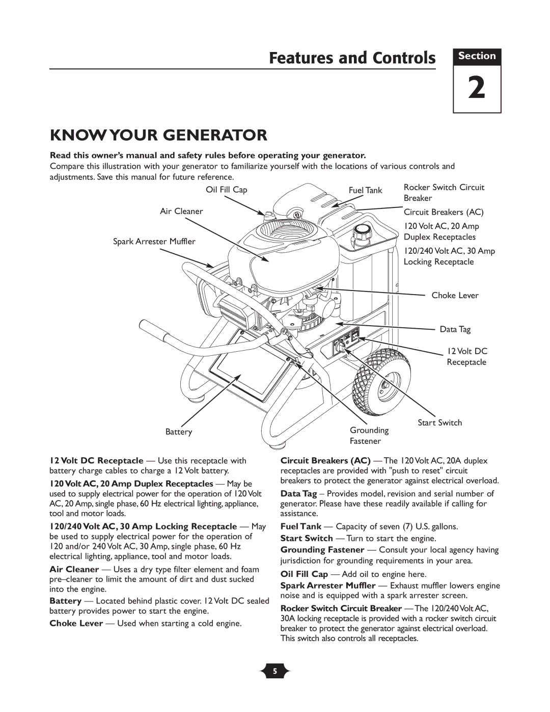 Briggs & Stratton 30237 owner manual Features and Controls Section, Know Your Generator 