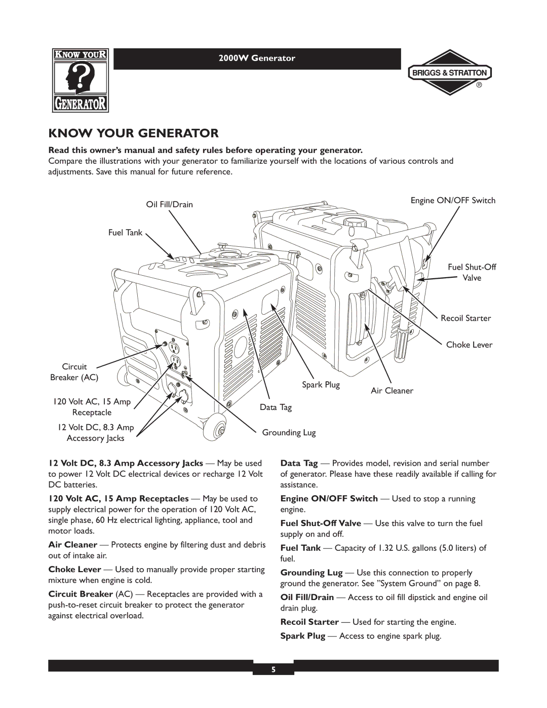 Briggs & Stratton 30239 owner manual Know Your Generator, Engine ON/OFF Switch Used to stop a running engine 