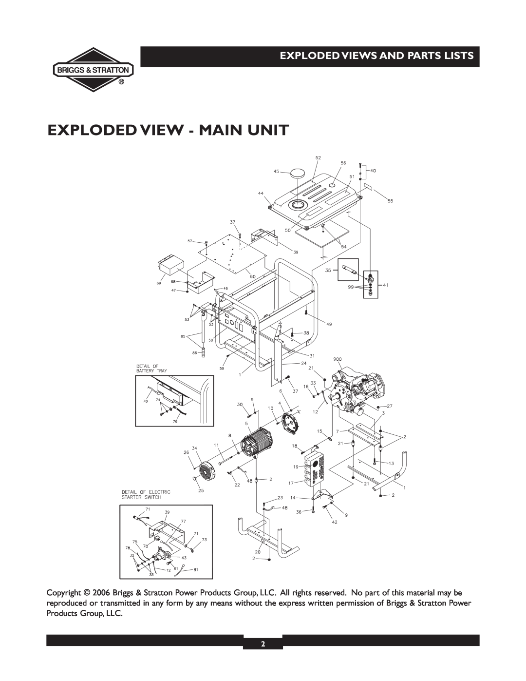 Briggs & Stratton 30244 manual Exploded View - Main Unit, Exploded Views And Parts Lists 