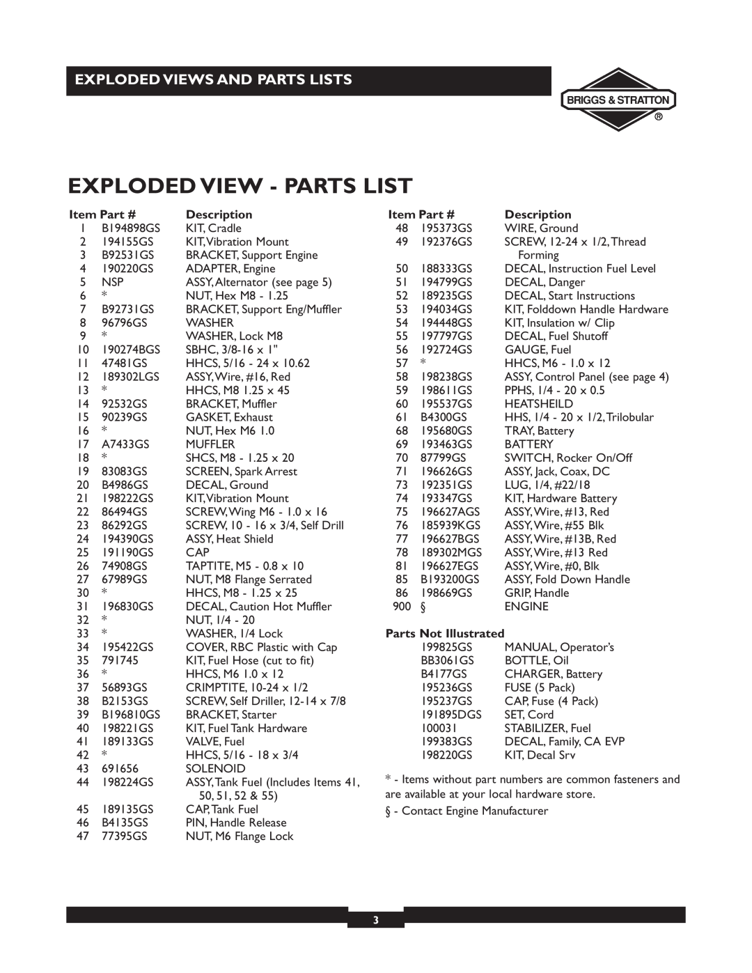 Briggs & Stratton 30244 Exploded View - Parts List, Description, Parts Not Illustrated, Exploded Views And Parts Lists 