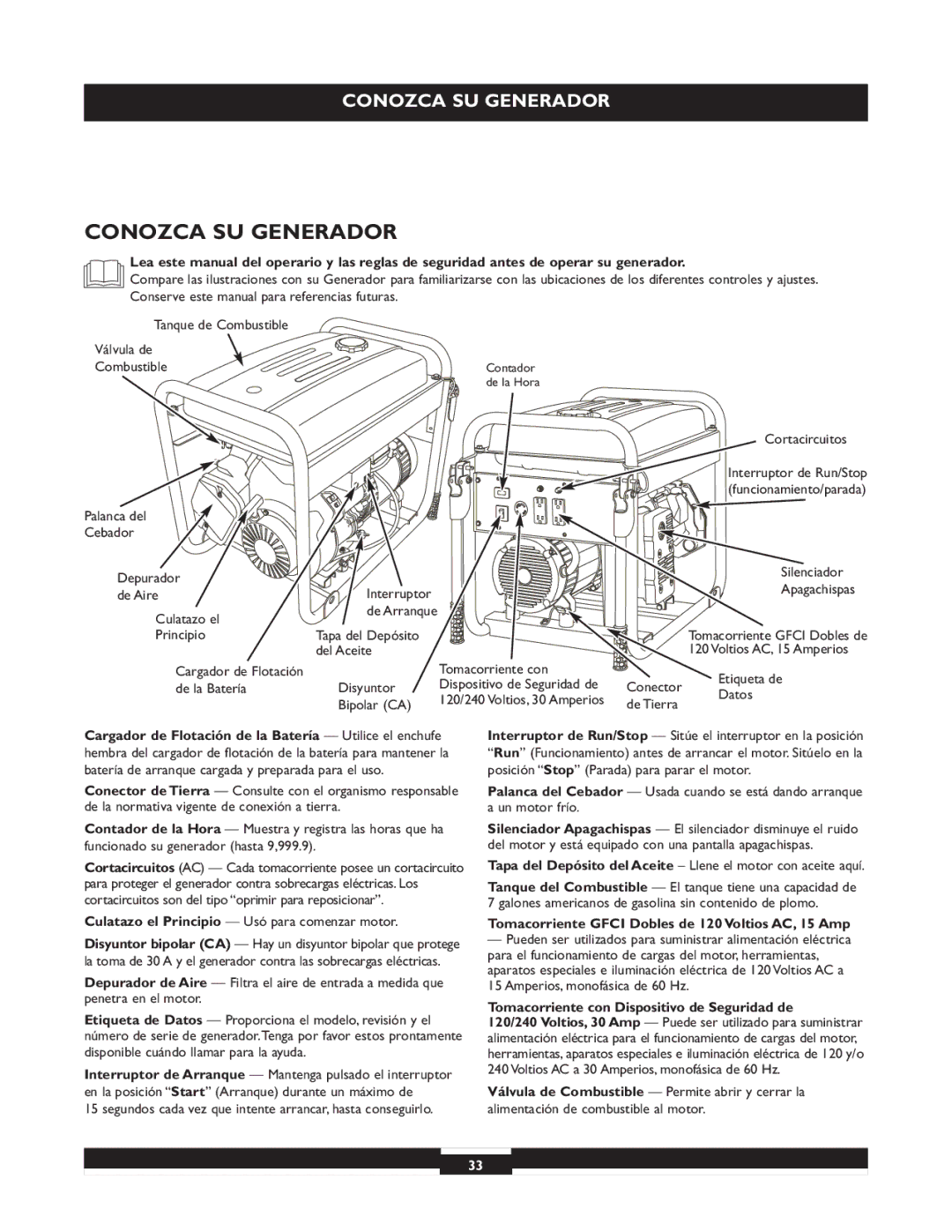 Briggs & Stratton 30244 operating instructions Conozca SU Generador, Tomacorriente Gfci Dobles de 120 Voltios AC, 15 Amp 