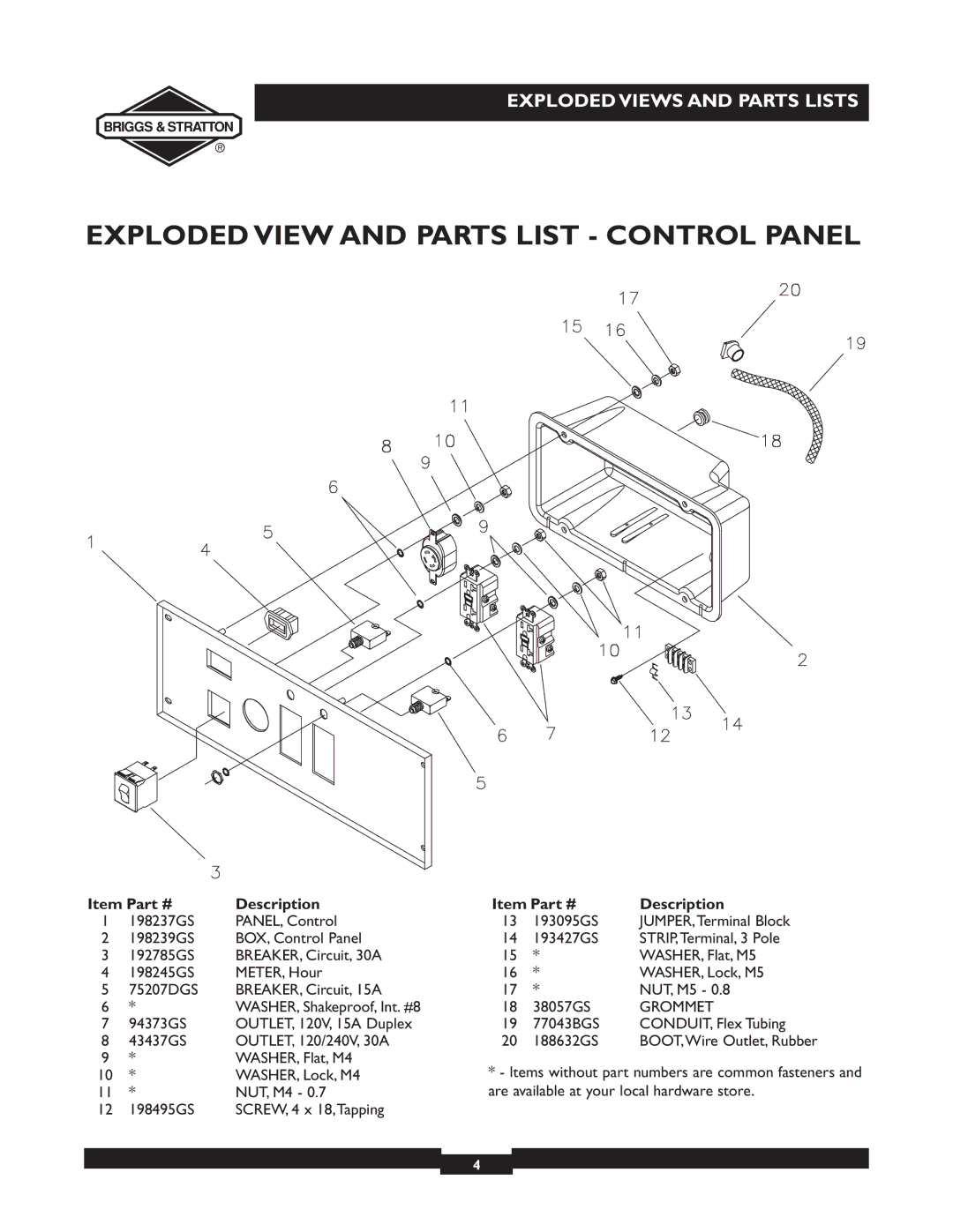 Briggs & Stratton 30244 manual Exploded View and Parts List Control Panel, Grommet 