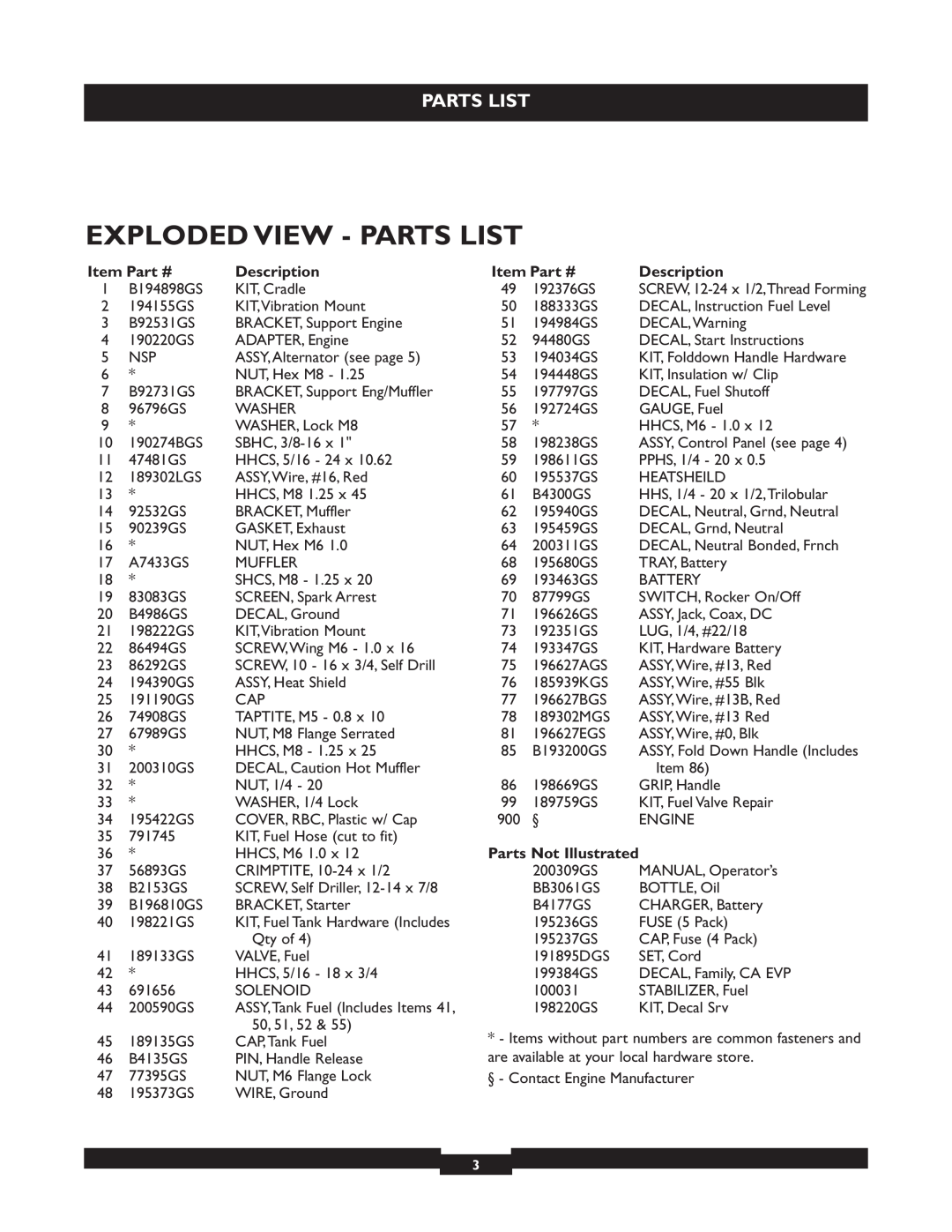Briggs & Stratton 30254 manual Exploded View - Parts List, Description, Parts Not Illustrated 