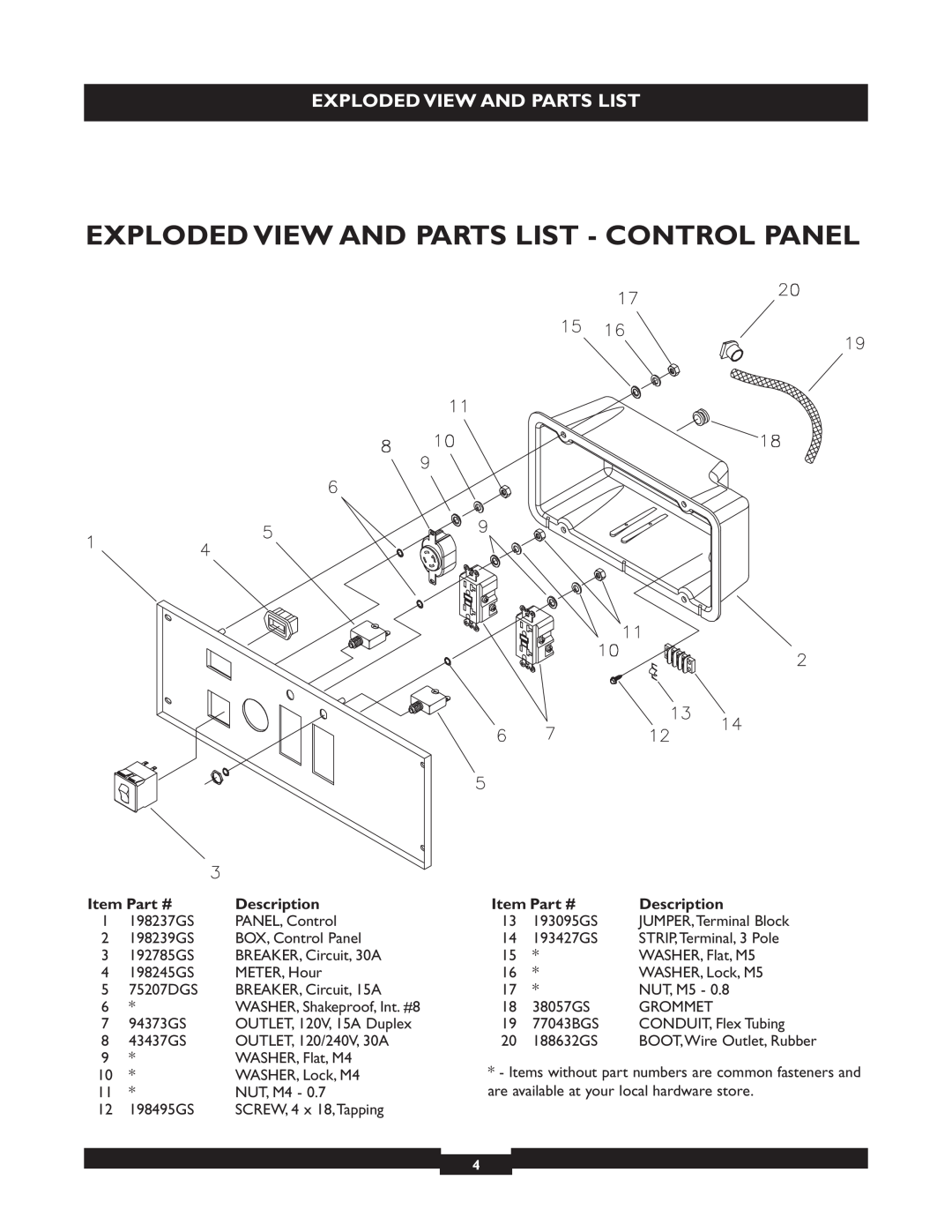 Briggs & Stratton 30254 manual Exploded View And Parts List - Control Panel, Description 