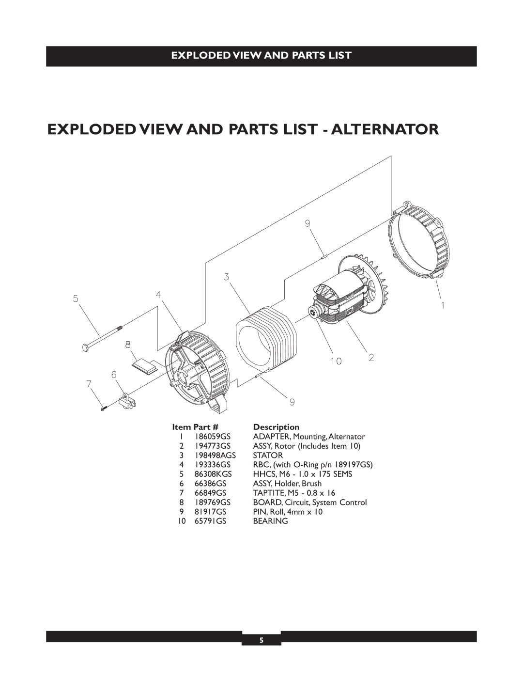 Briggs & Stratton 30254 manual Exploded View and Parts List Alternator, Bearing 