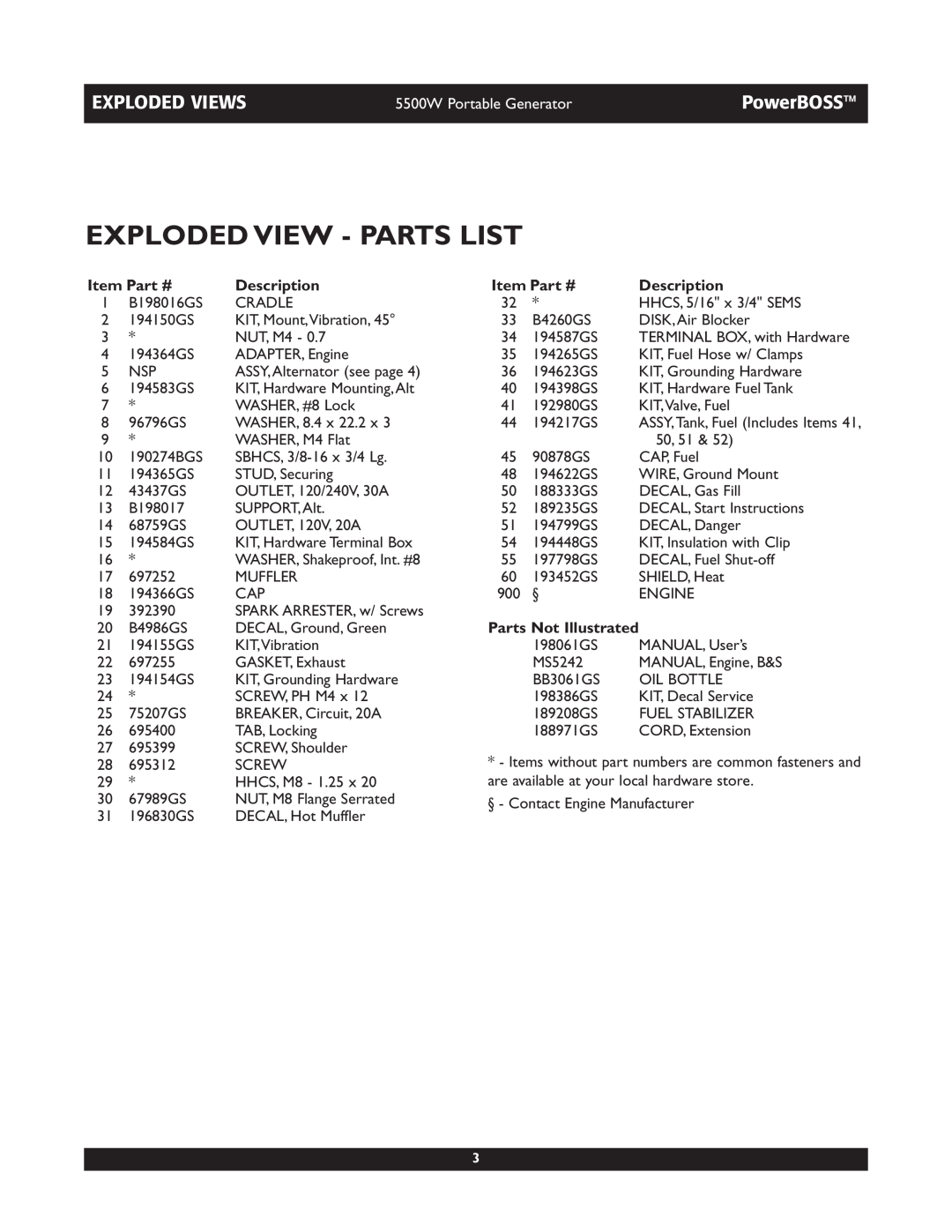 Briggs & Stratton 30255 manual Exploded View - Parts List, Exploded Views, Description, Parts Not Illustrated, PowerBOSS 