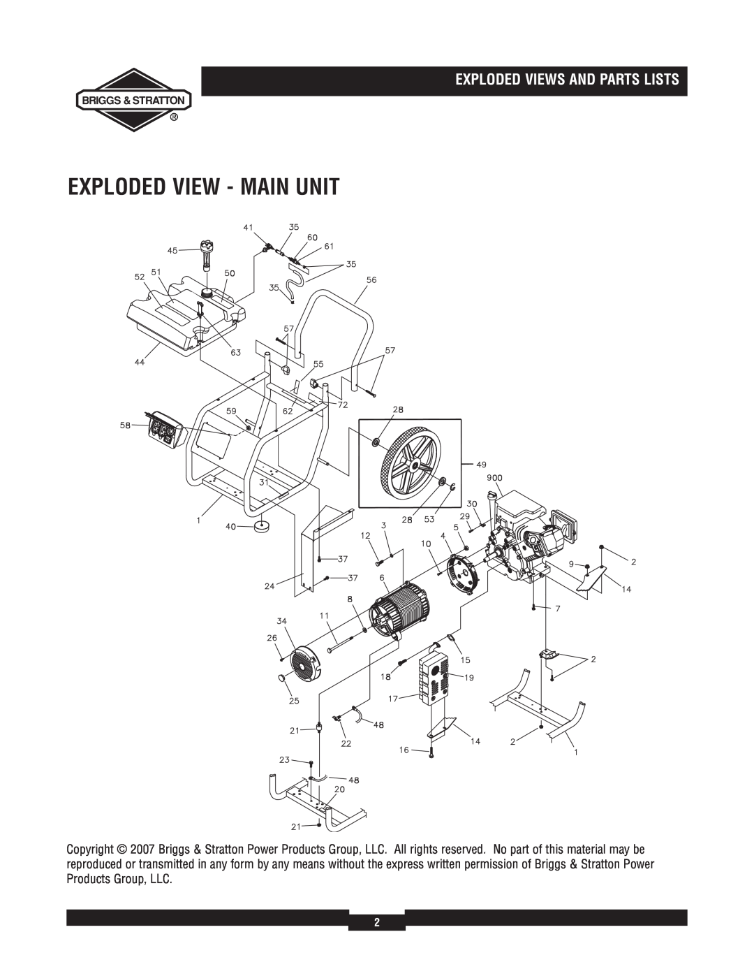 Briggs & Stratton 30324 manual Exploded View - Main Unit, Exploded Views And Parts Lists 