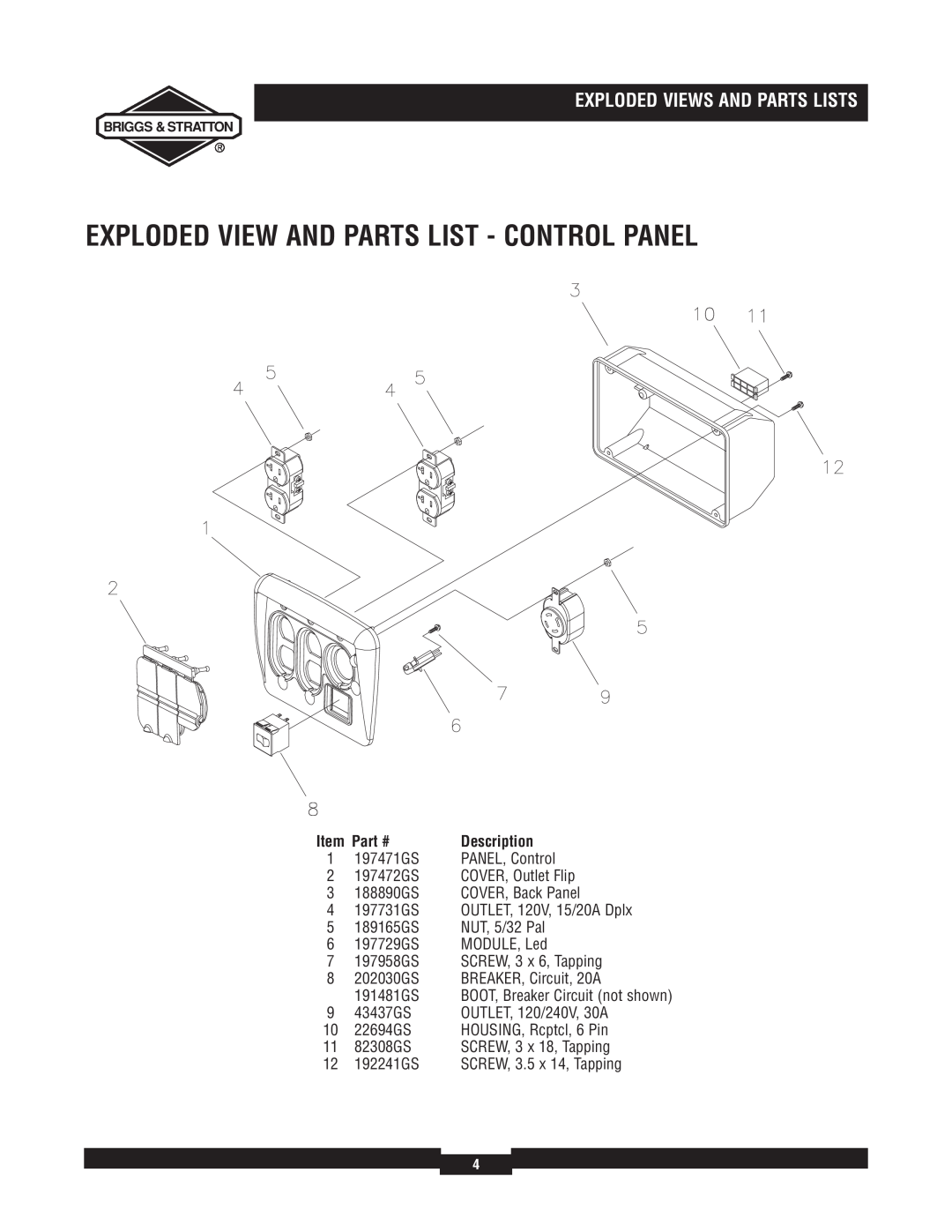 Briggs & Stratton 30324 manual Exploded View And Parts List - Control Panel, Exploded Views And Parts Lists 