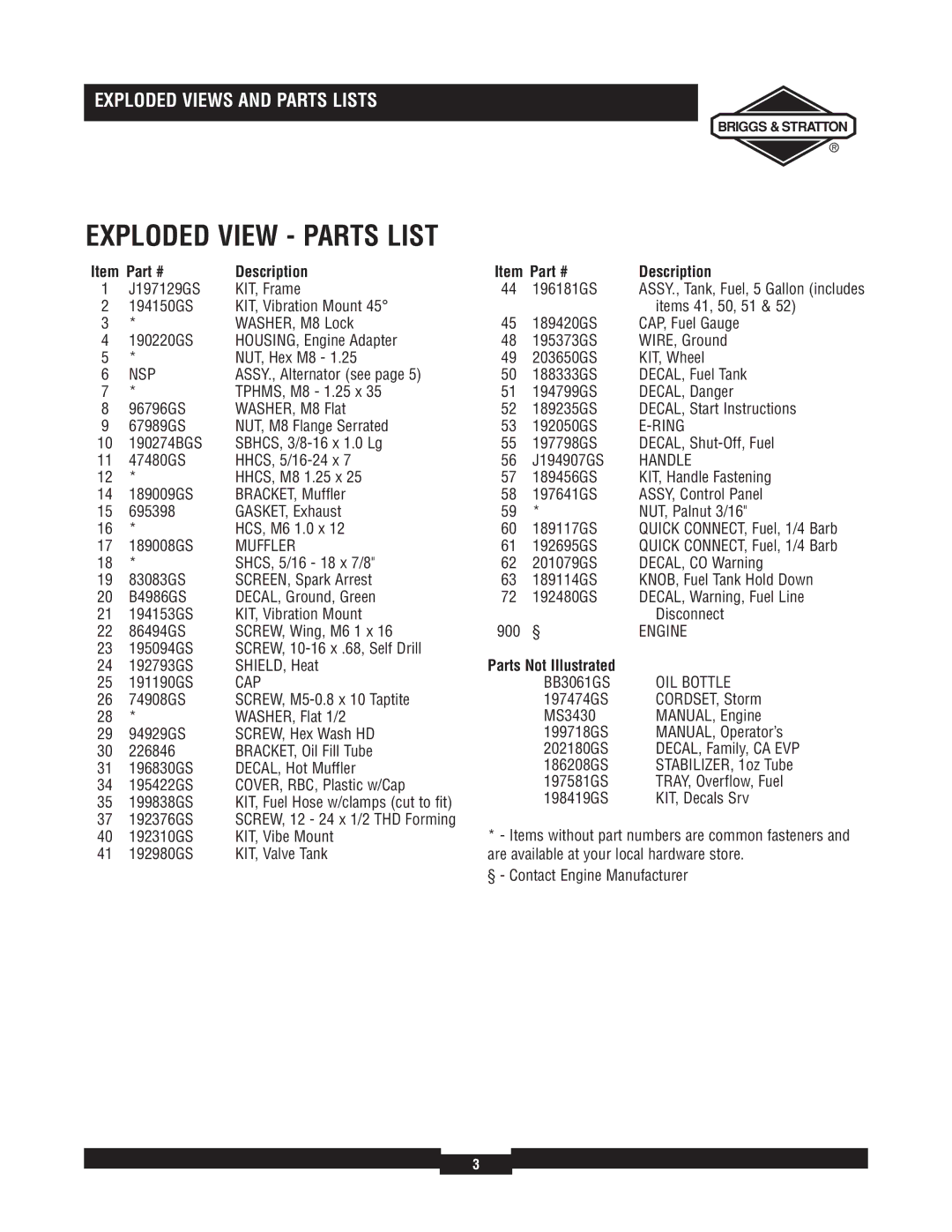 Briggs & Stratton 30324 manual Exploded View Parts List, Description, Parts Not Illustrated 