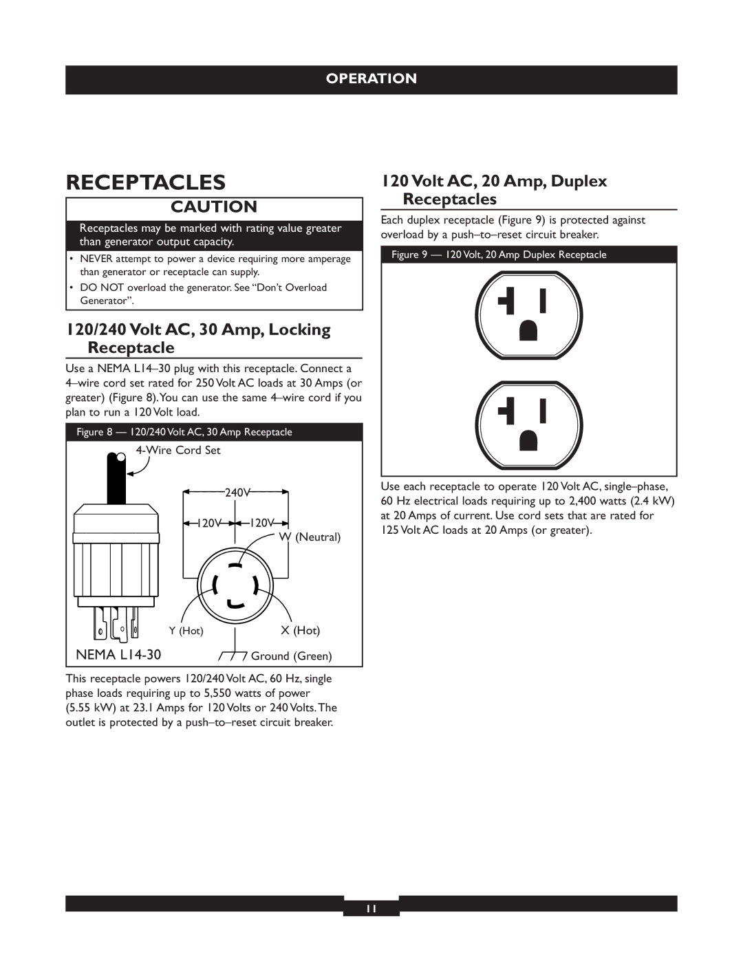 Briggs & Stratton 30325 manual 120/240 Volt AC, 30 Amp, Locking Receptacle, Volt AC, 20 Amp, Duplex Receptacles 