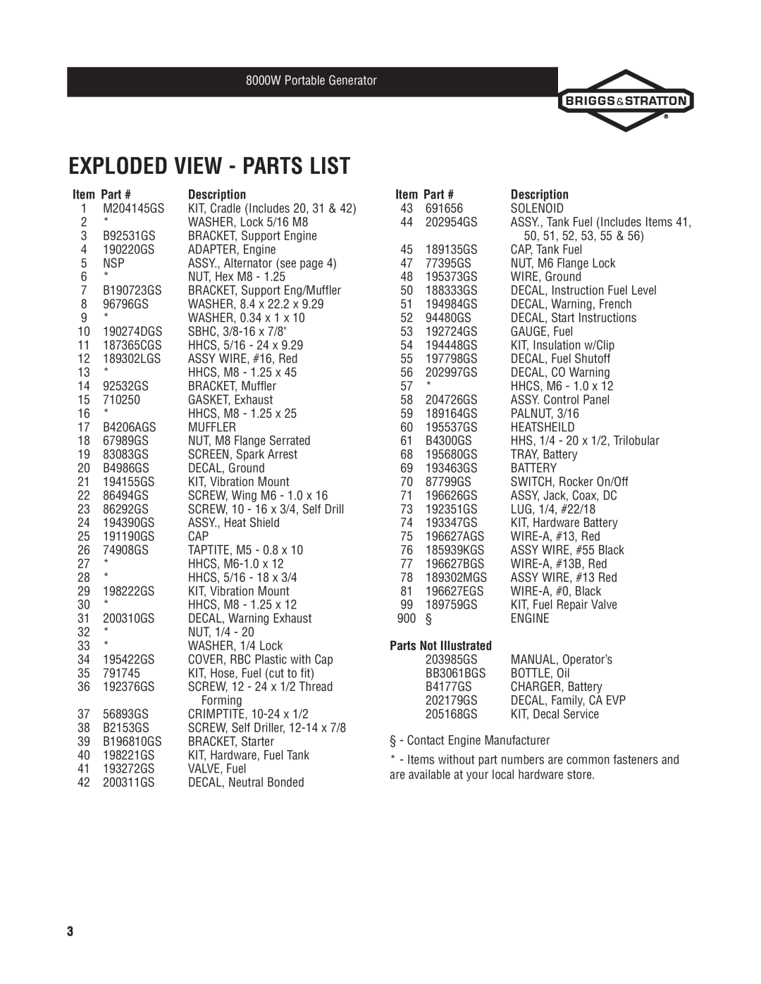Briggs & Stratton 30334 manual Exploded View - Parts List, Description, Parts Not Illustrated, 8000W Portable Generator 