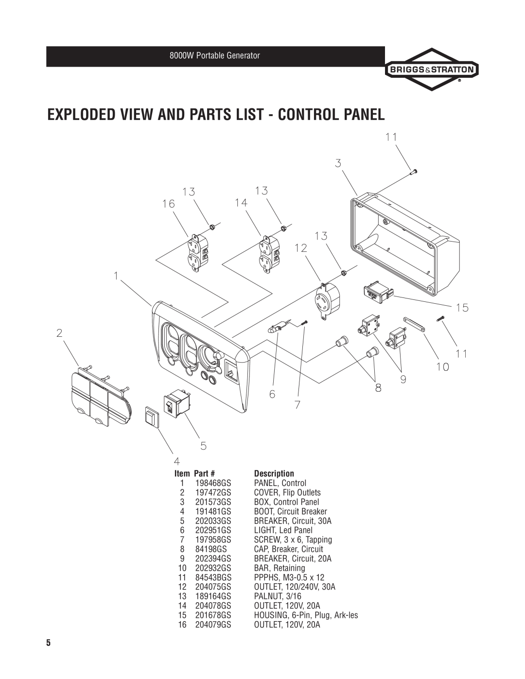 Briggs & Stratton 30334 manual Exploded View And Parts List - Control Panel, 8000W Portable Generator, Description 