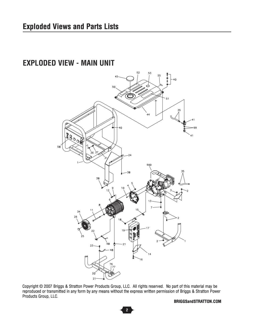 Briggs & Stratton 30342 manual Exploded Views and Parts Lists, Exploded View - Main Unit 