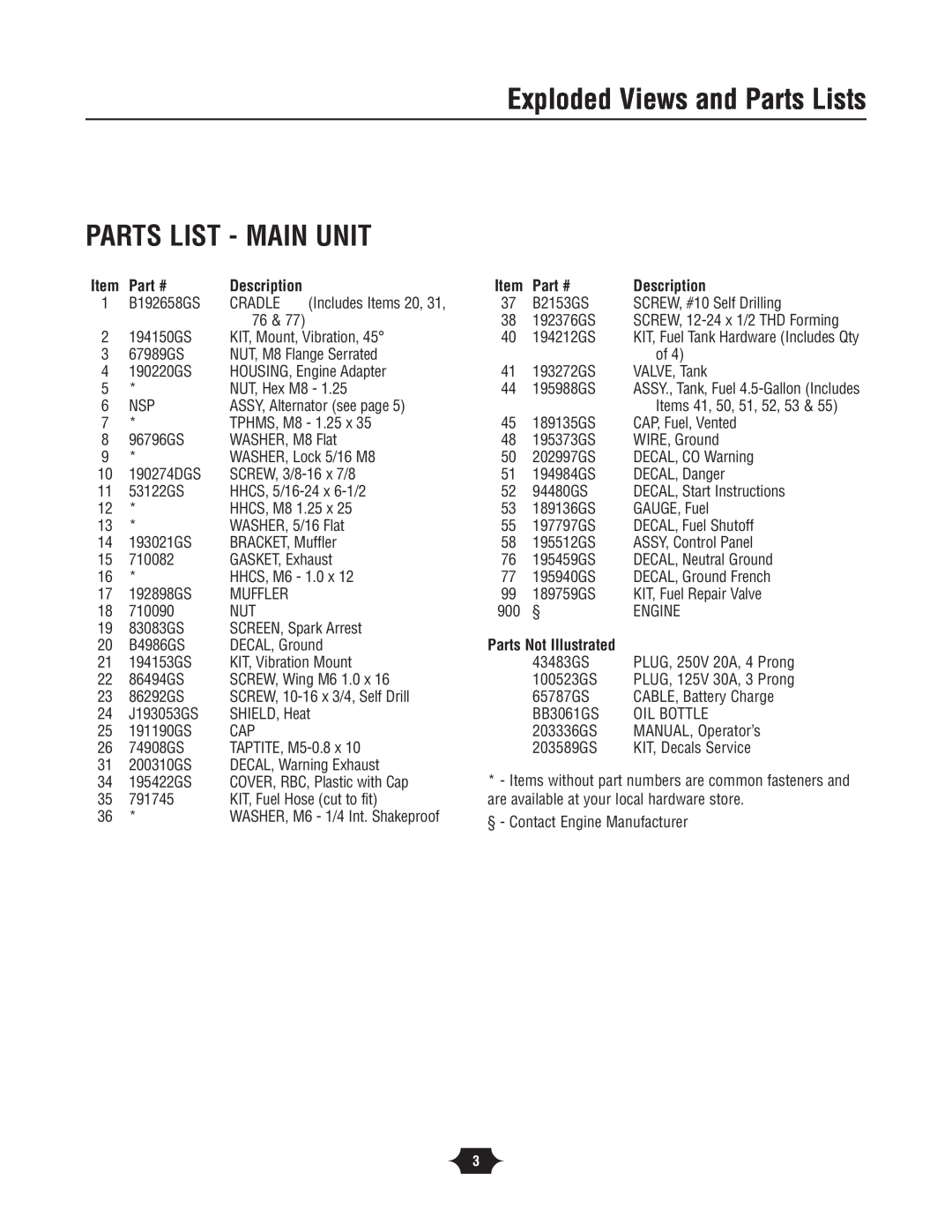 Briggs & Stratton 30342 manual Parts List - Main Unit, Description, Parts Not Illustrated, Exploded Views and Parts Lists 