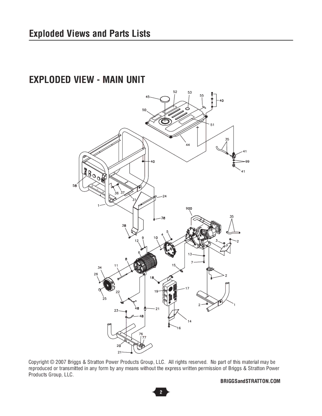 Briggs & Stratton 30342 manual Exploded View Main Unit 