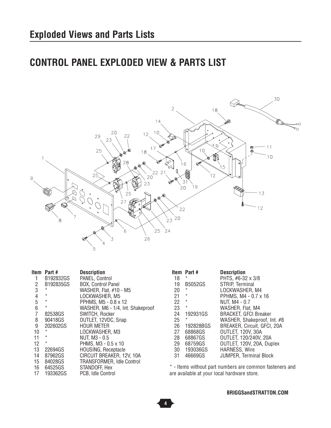 Briggs & Stratton 30342 manual Control Panel Exploded View & Parts List 