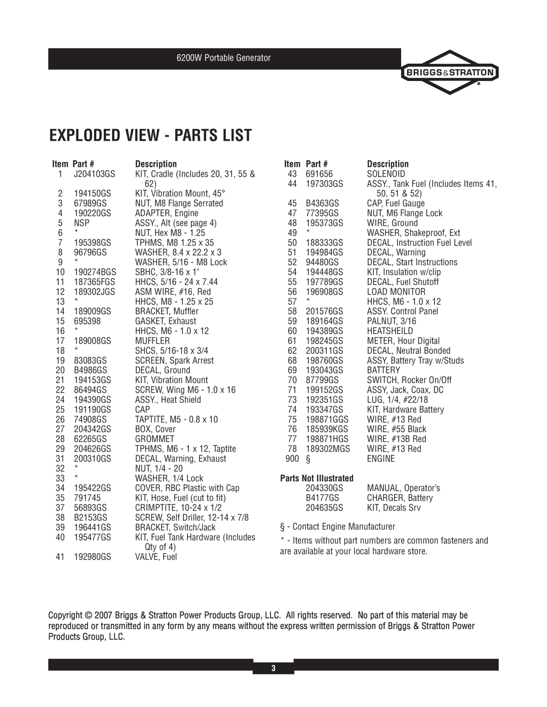 Briggs & Stratton 30358 manual Exploded View - Parts List, Item Part #, Description, Parts Not Illustrated 