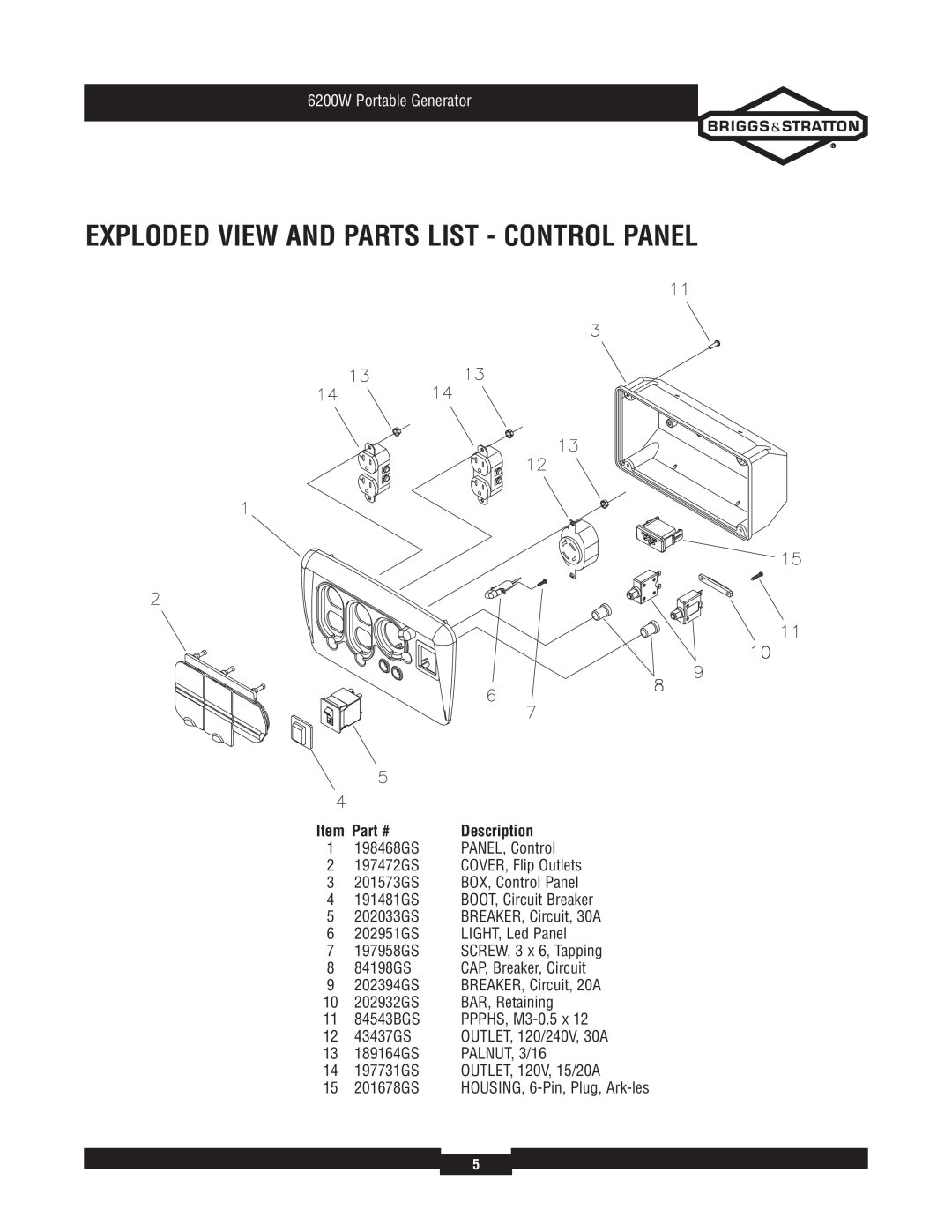Briggs & Stratton 30358 manual Exploded View And Parts List - Control Panel, 6200W Portable Generator, Description 