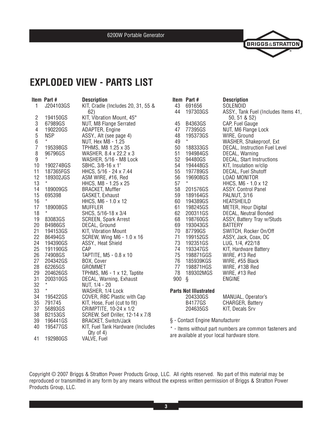 Briggs & Stratton 30358 manual Exploded View Parts List, Description, Parts Not Illustrated 