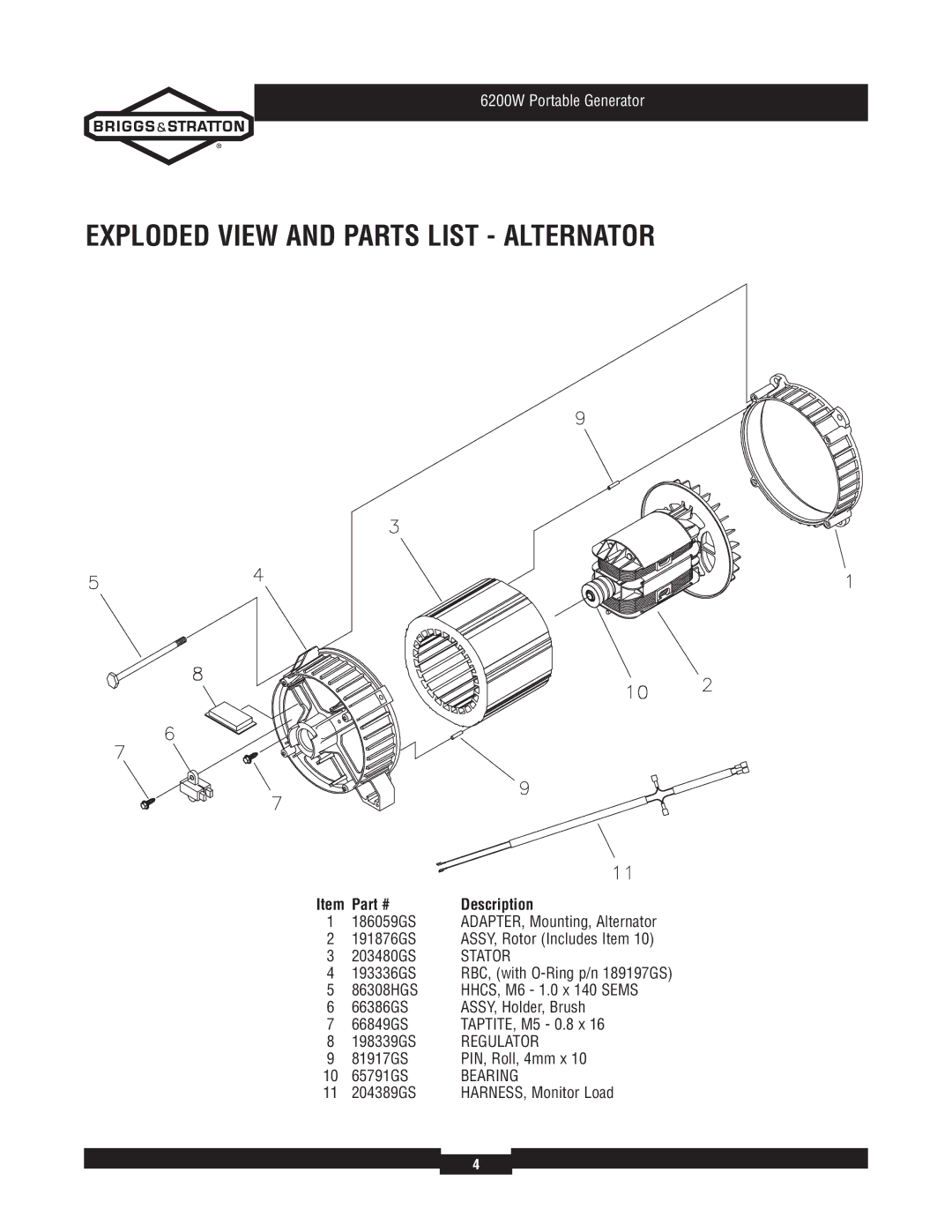 Briggs & Stratton 30358 manual Exploded View and Parts List Alternator, 186059GS 