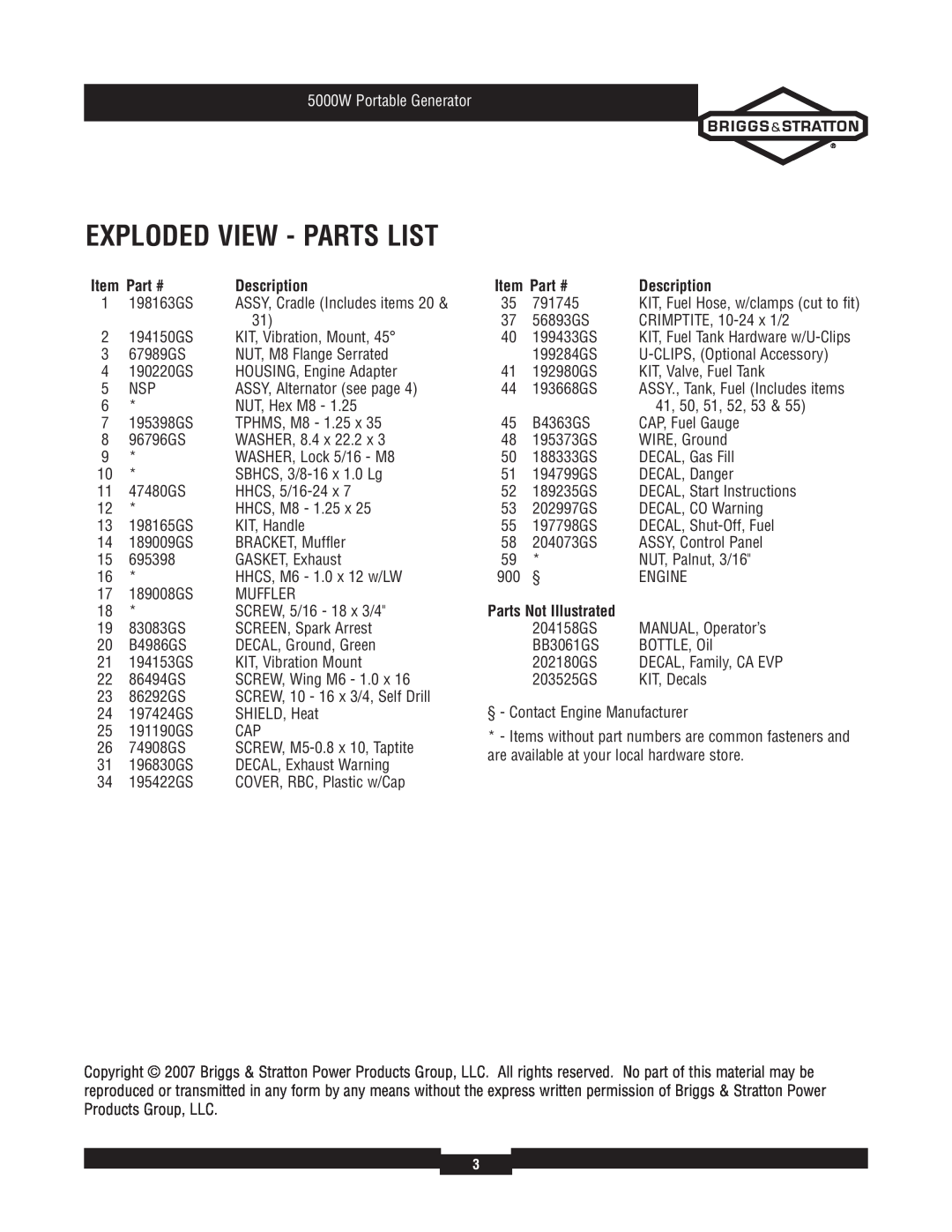 Briggs & Stratton 30361 manual Exploded View - Parts List, Description, Parts Not Illustrated, 5000W Portable Generator 