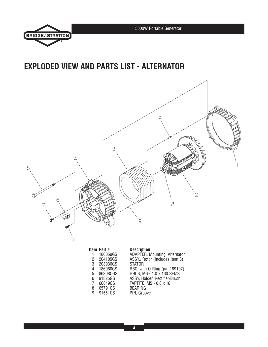 Briggs & Stratton 30361 manual Exploded View And Parts List - Alternator, 186059GS, 5000W Portable Generator, Description 