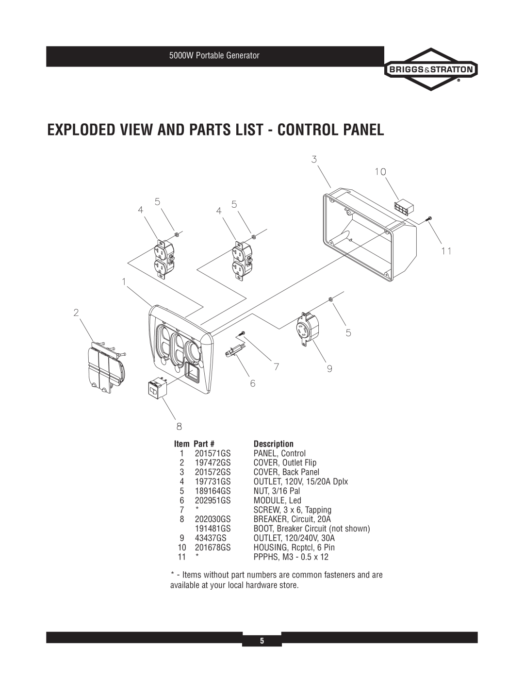 Briggs & Stratton 30361 manual Exploded View And Parts List - Control Panel, 5000W Portable Generator, Description 