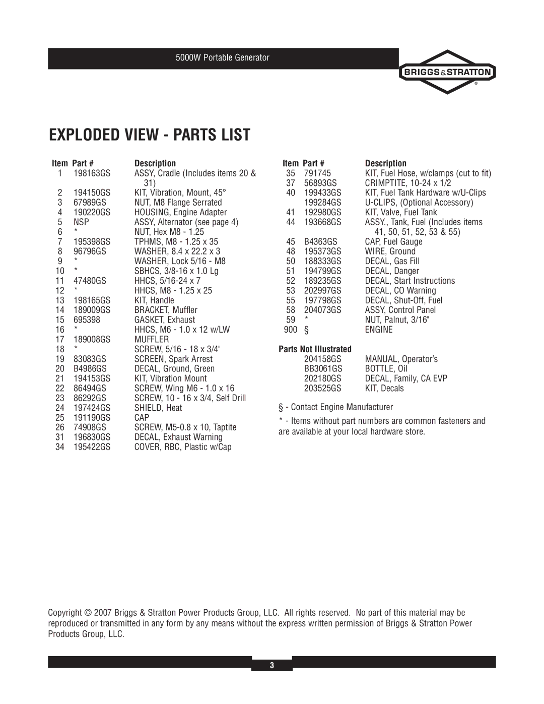 Briggs & Stratton 30361 manual Exploded View Parts List, Description, Parts Not Illustrated 