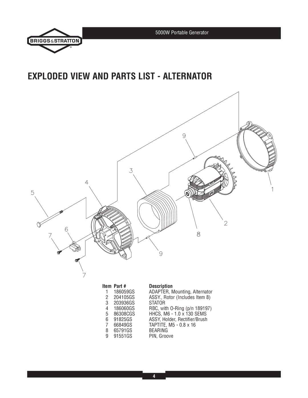 Briggs & Stratton 30361 manual Exploded View and Parts List Alternator, 186059GS, Bearing 