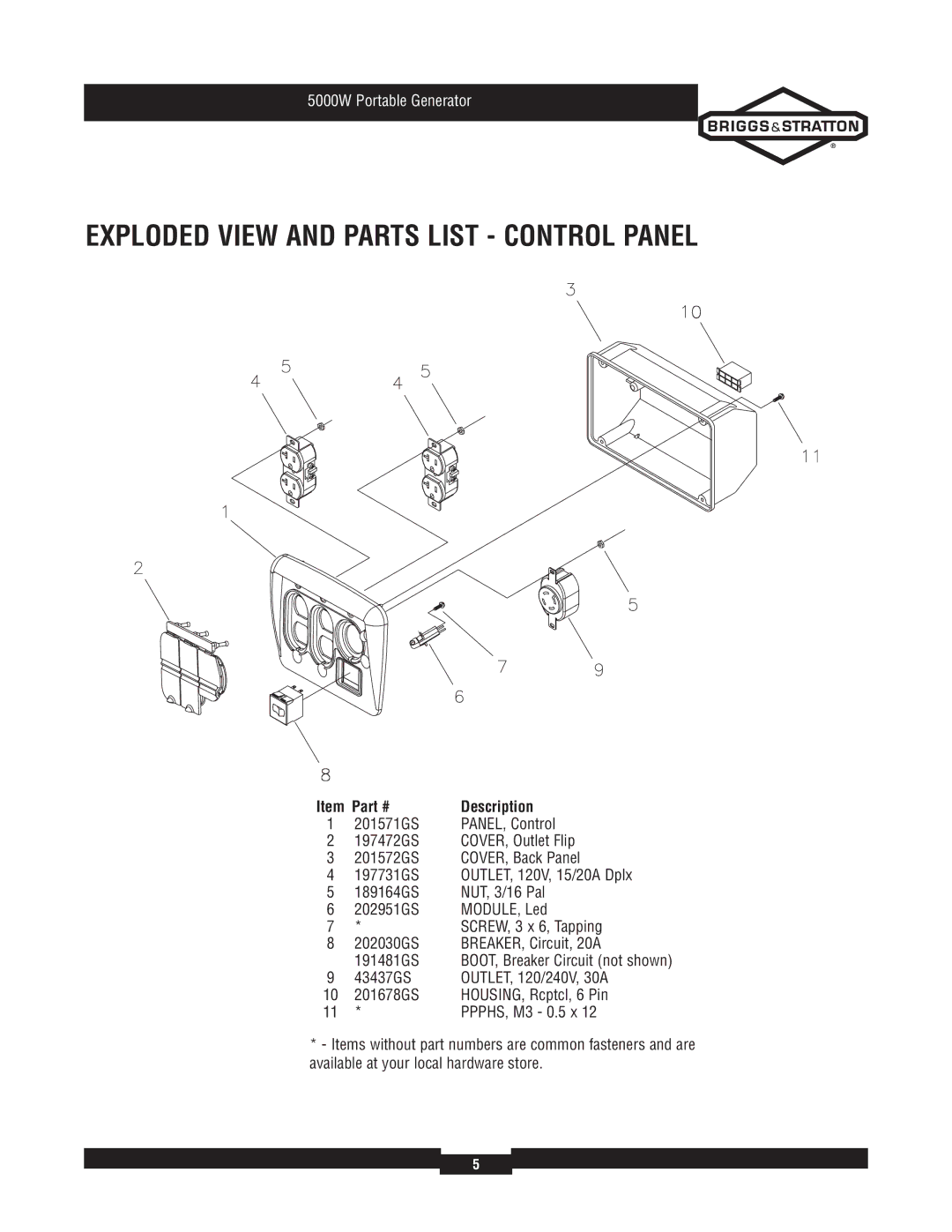 Briggs & Stratton 30361 manual Exploded View and Parts List Control Panel 