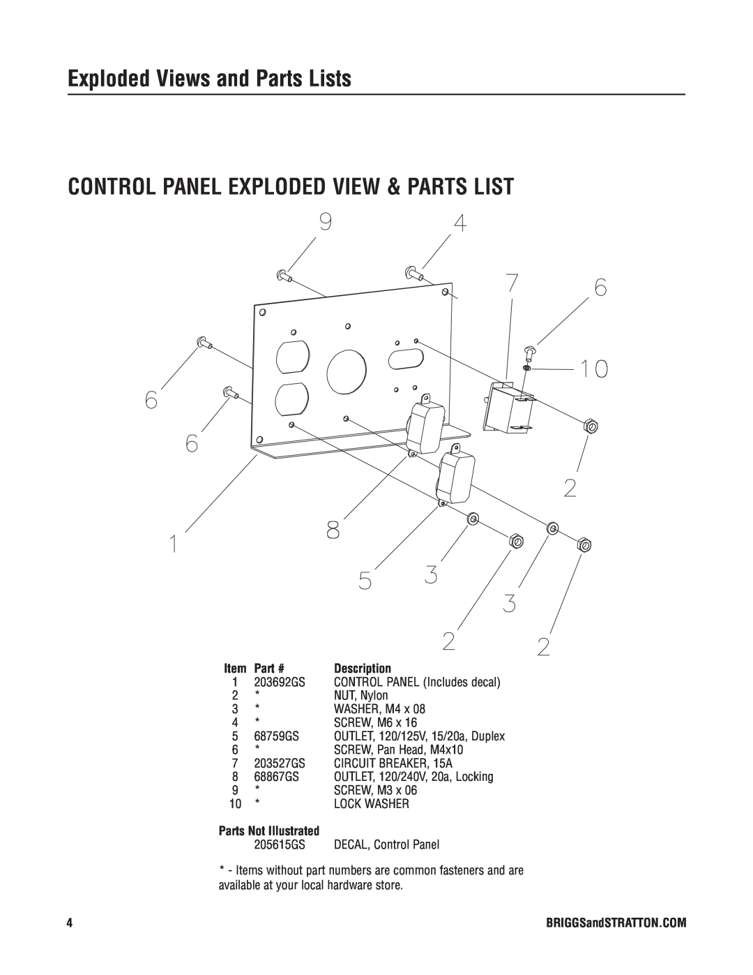 Briggs & Stratton 30372 manual Control Panel Exploded View & Parts List, Item Part #, Exploded Views and Parts Lists 