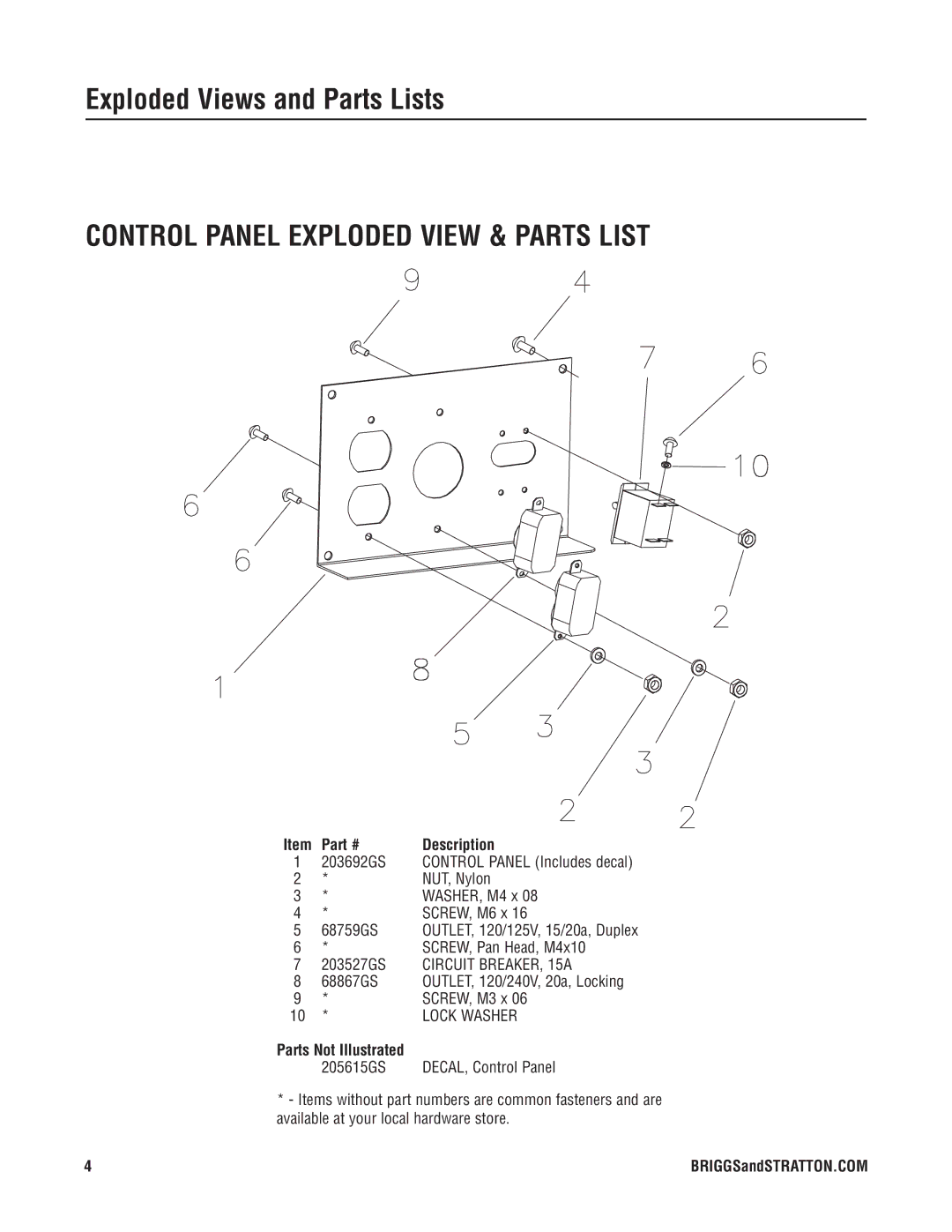 Briggs & Stratton 30372 manual Control Panel Exploded View & Parts List 