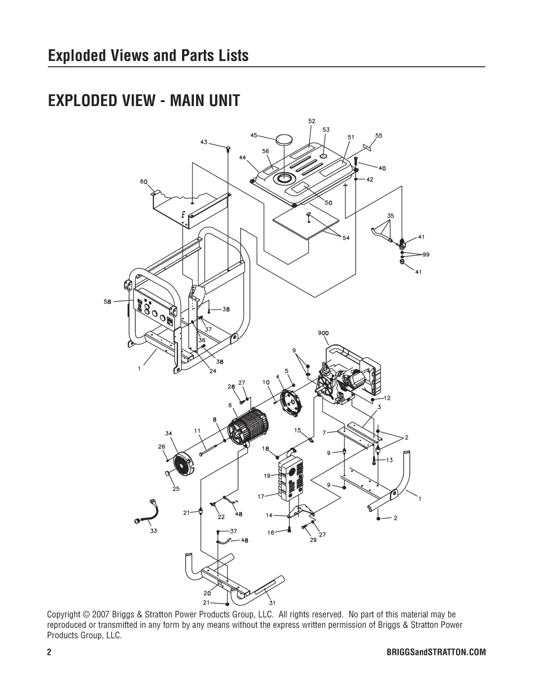 Briggs & Stratton 30381 manual Exploded View Main Unit 