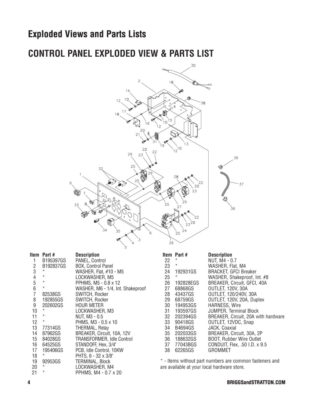 Briggs & Stratton 30382 manual Control Panel Exploded View & Parts List, Exploded Views and Parts Lists, Description 