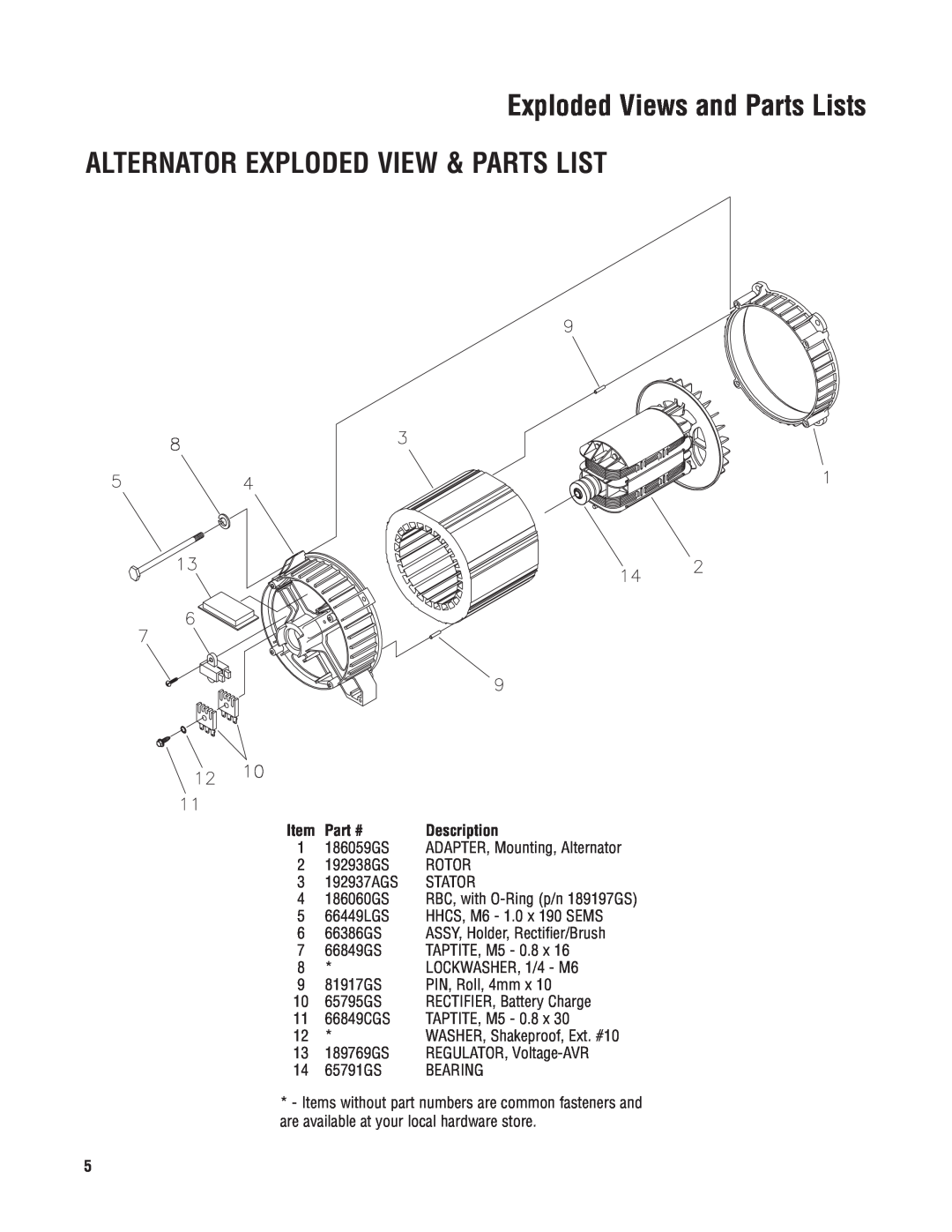 Briggs & Stratton 30382 manual Alternator Exploded View & Parts List, Exploded Views and Parts Lists 